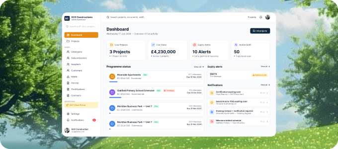 The project dashboard AppSphere built for Eco Construction